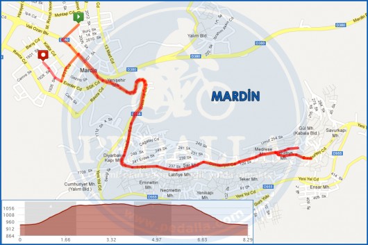 mardin-guzergah-haritasi