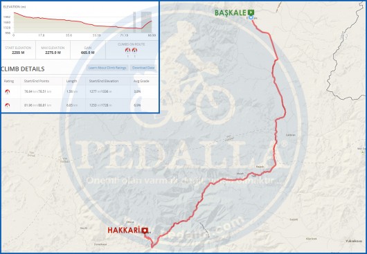 baskale-hakkari-harita
