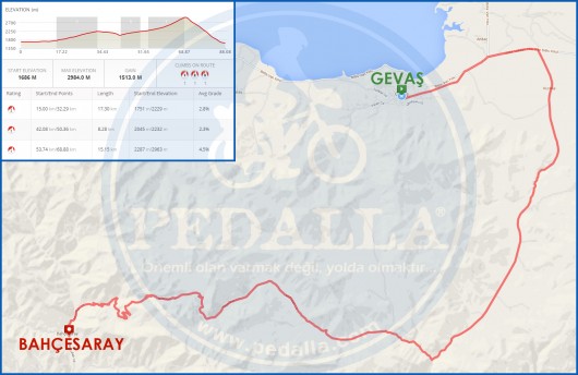 gevas-bahcesaray-harita